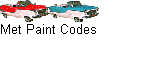 Met Paint Codes