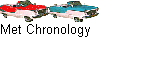 Met Chronology