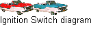Ignition Switch diagram