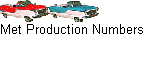 Met Production Numbers