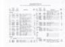 Met Radio Parts Price List